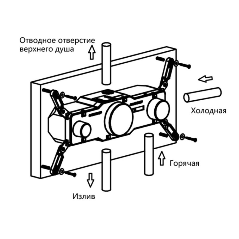 Смеситель встраиваемый Vincea Inspire для душа 3-х функциональный Хром глянцевый — изображение 3